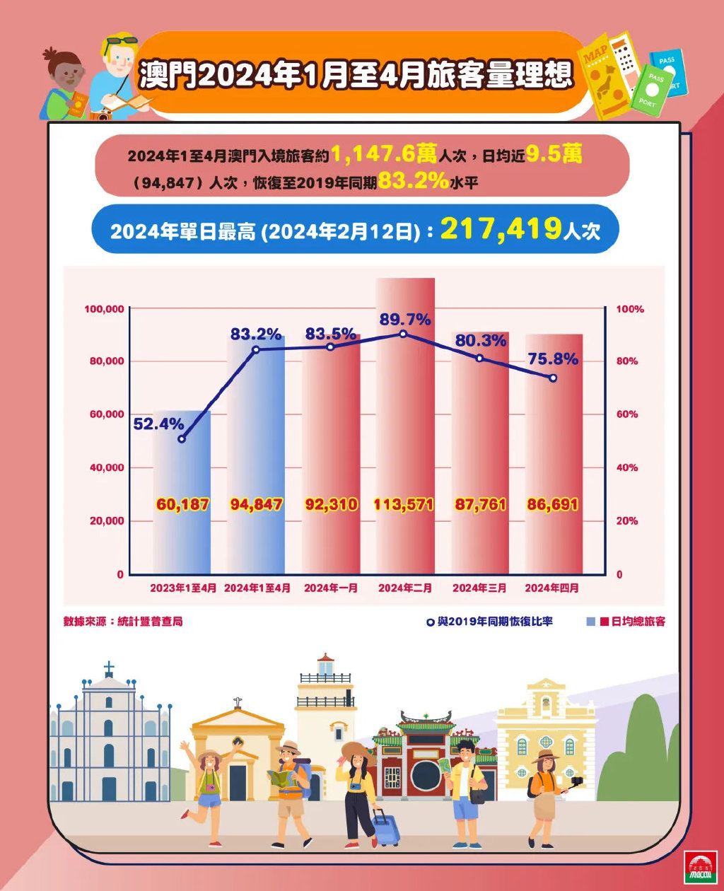 2025年新澳门和香港正版精准免费大全,精选解析、解释与落实