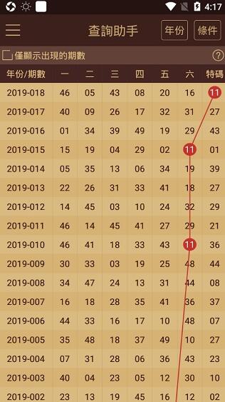 2025全年免费资料与2025新澳门精准免费大全三八助手全面释义、解释与落实